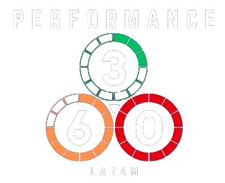 Performance360